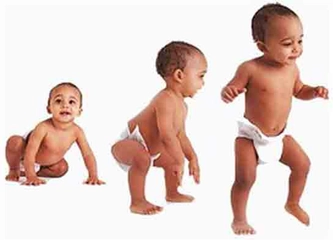 Çocuklarda Büyüme Türleri ve Özellikleri Çocuklarda Büyüme Türleri ve Özellikleri